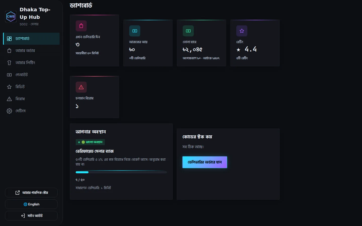 Screenshot of the CWB Gaming — Seller Dashboard demo