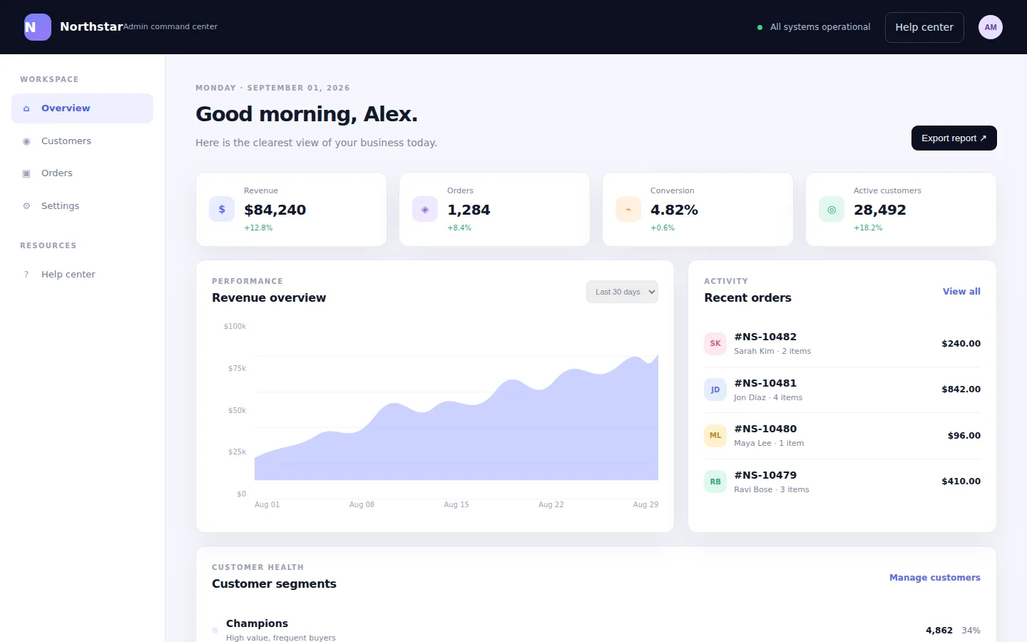 Screenshot of the Northstar Admin demo