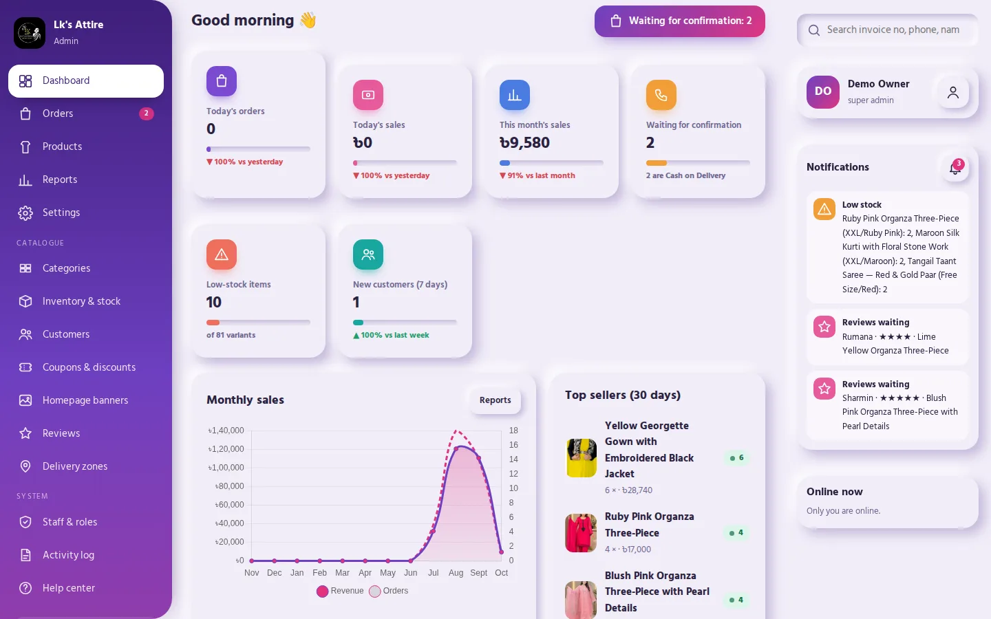 Screenshot of the Lk's Attire — Admin Dashboard demo